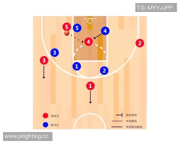 深圳篮球队防反体系解析：高效防守与快速反击的完美结合