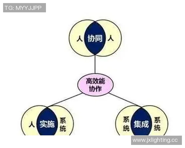 基于奖励机制的创新设计与实践探索:提升员工积极性与企业效益的有效路径 基于奖励机制的创新设计与实践探索:提升员工积极性与企业效益的有效路径