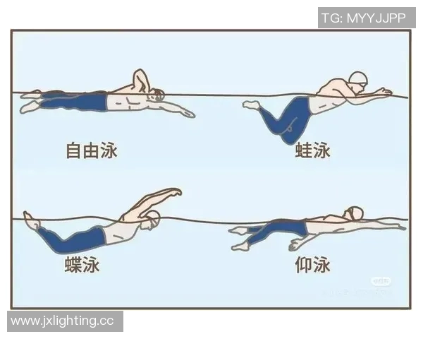 提升游泳技巧从自由泳开始，科学教学助你轻松突破速度与耐力极限