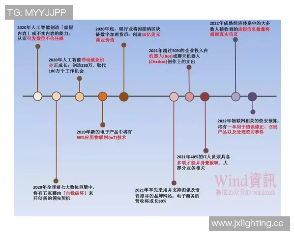 精雕机在现代制造业中的应用与技术创新发展趋势分析