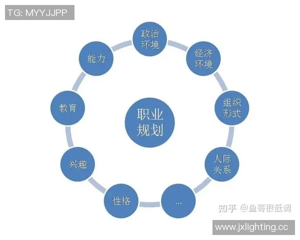 基于奖励机制的员工激励模式与企业绩效提升策略研究 基于奖励机制的员工激励模式与企业绩效提升策略研究