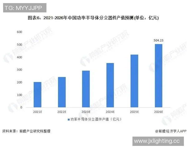 中时新闻网：台湾经济复苏面临挑战 政府应对策略和未来展望分析