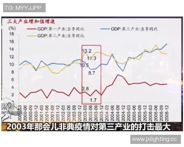 疫情下的全球经济复苏挑战与未来发展路径探讨