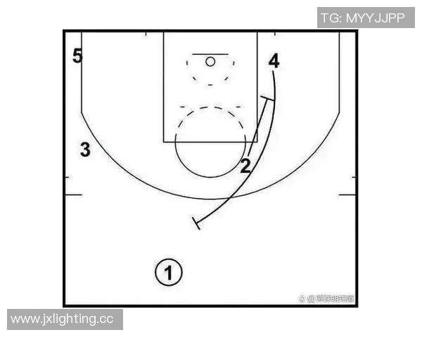 NBA进攻路径犯规解析及其对比赛规则和战术的影响分析